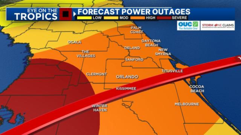 central florida hurricane center