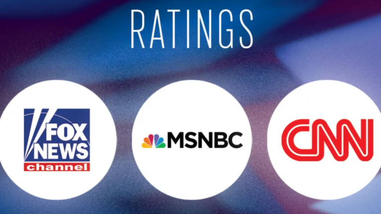 Fox News Achieves Record Ratings